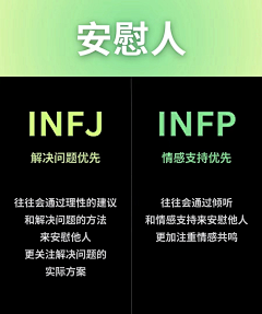 永山渣太子采集到INFJ