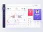 Football date dashboard
by Dimest for Hiwow in Dashboard Project