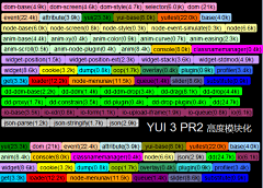 do采集到技术