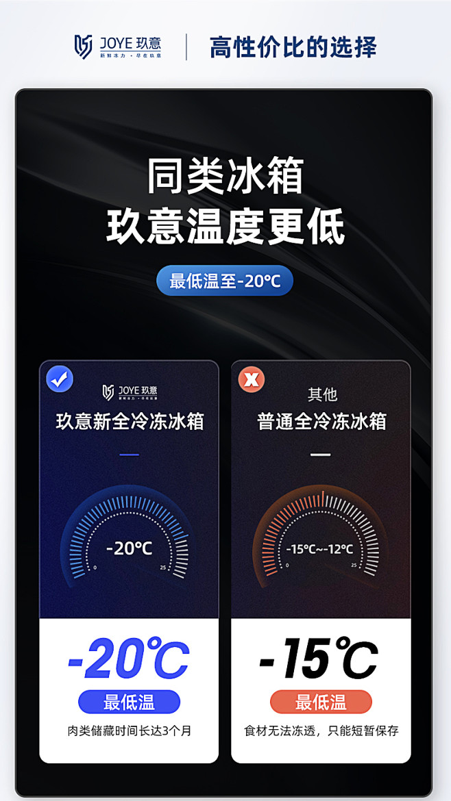 玖意 四门冰箱商用冷冻柜大容量-20℃速...