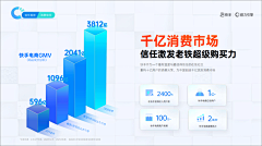 叫我_红领巾采集到ppt