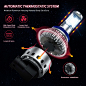 Amazon.com: GoodRun H11 H8 H9 LED Headlight Bulbs With 2pcs COB Lamp Beam Super 10000R/Min Cool Fan 30W 5500LM Replace Halogen Or Xeon HID H11 H8 H9 Automotive Headlamp White 7X Series (HLB-7X-H8911): Automotive