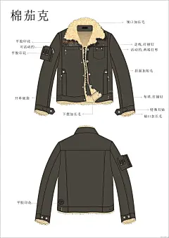 电脑绘制款式图-男装设计-服装设计