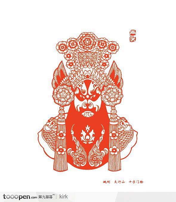 京剧脸谱之十字门脸矢量图