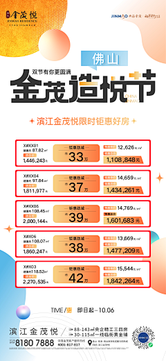 爱吃酸菜i采集到特价房