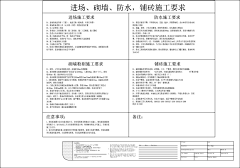 设计师卡西莫多采集到乡村自建别墅设计方案