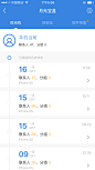 线上APP截图参考-UI设计-作品集包装-UI闪屏页-UI引导页-UI登录注册-UI首页-UI个人中心-Ui列表流-UI详情页-UI卡片流-UI瓷片区-UI标签栏图标-UI聊天页-UI数据可视化-UI作品集-UI主题图标-UI运营设计-H5-字体设计电商点缀-移动端banner-2.5D插画-渐变插画-插画人物-运营设计-运营H5专题页-来源于网络-凯赛尔-KAYSAR007