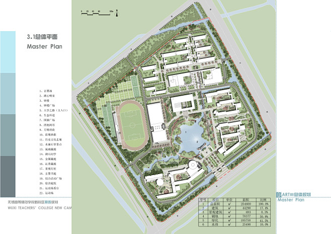 12-无锡高等师范学校校园景观规划-18