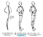 初学者如何快速学会画人体？绘画新手怎么画人体？_伯里曼 : 学习人体一定要有方法有目标，同时大家一定要经常做笔记，做笔记是一个很好的学习习惯，咱们学画画做笔记是很重要的，笔记可以增强你的记忆之外，还能增加你的理解~学习画画，那人体的掌握就少不了，但有很多初学者在画人体…