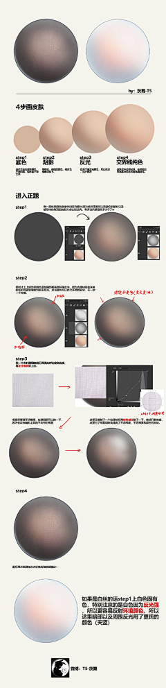 明天wln采集到插画教程