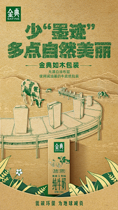小鱼慢慢采集到海报