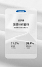 【凉感科技】斯得雅短袖T恤男2021夏季新款索罗娜百搭休闲打底衫-tmall.com天猫