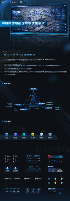 淡念醉梦红尘采集到可视化大屏组件