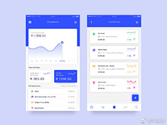 最初最后采集到ui