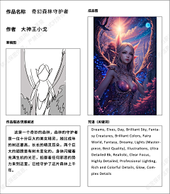 白脸土匪采集到AI绘画-灵感构思阐述