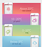 Weather iOS7 Concept Design on Behance