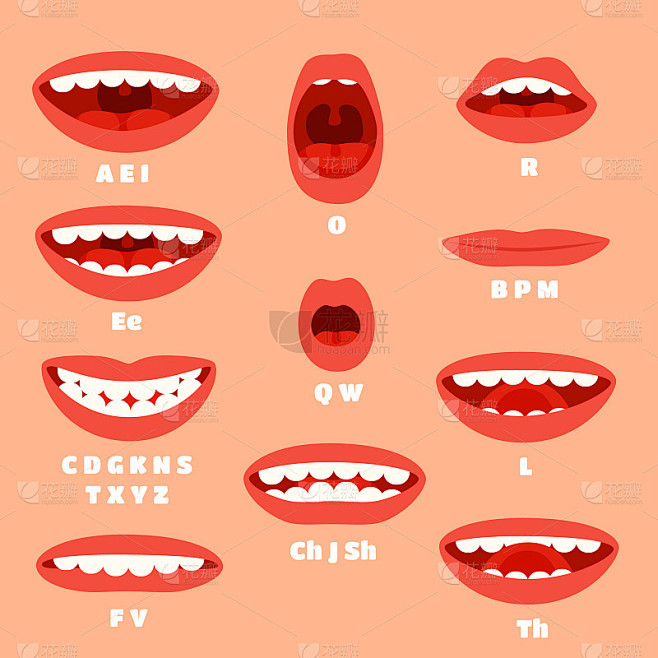 卡通表达的口型，嘴唇。Lip sync动画音素的表情冒犯，说话和谈话口音向量集素材-花瓣网