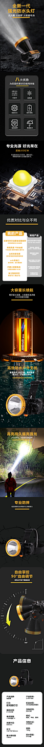 头灯详情页