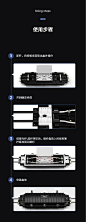 详情步骤模块