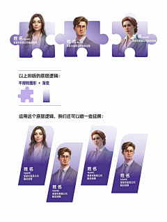 丝言Katrina采集到人物排版