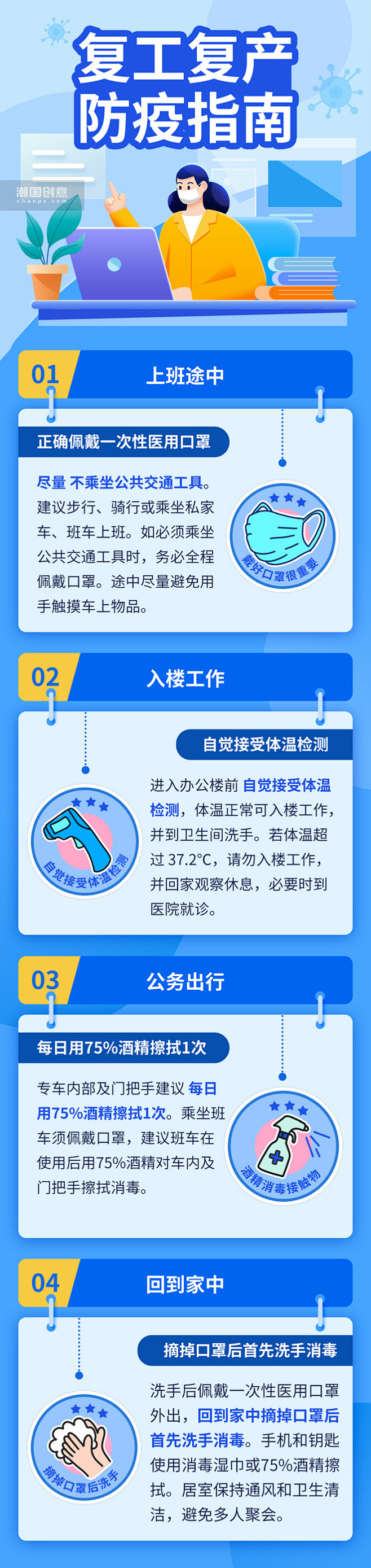企业复工复产防疫指南校园安全教育防疫抗疫...