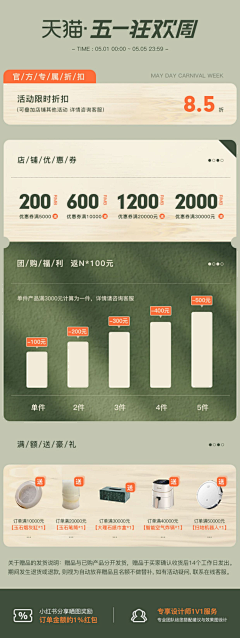 Kozuss采集到活动主图/秒杀促销-腰带图标