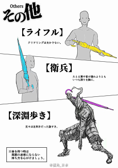 白枫いろ采集到人体