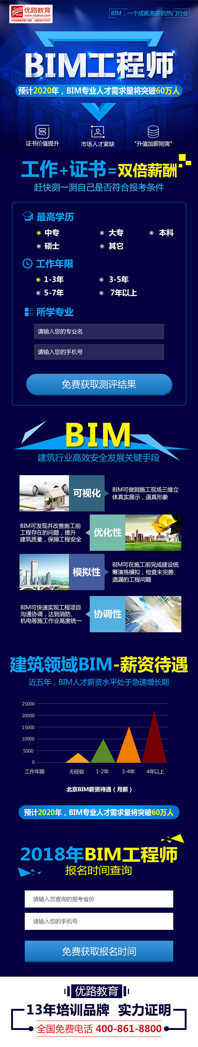 BIM信息流页