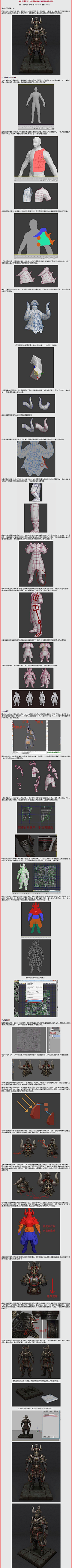 大宅飞采集到角色模型