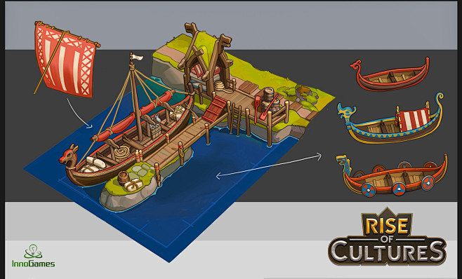 Rise of Cultures: Vikings