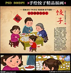 中华美食 饺子 饺子饮食 饺子店 饺子海报 饺子包装 饺子馄饨 饺子人物 美味饺子 饺子挂画 饺子小吃 饺子历史 饺子插画 美食插画 传统美食 餐饮文化 餐饮挂图 中华餐饮 水饺 挂图 饺子馆 饭店 生活漫画 民俗挂图 水饺文化 饺子文化 美食文化 民间小吃 中华小吃 养生插画 过年 春节 福字 设计