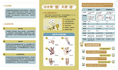 我很有礼貌哦采集到工作+练习