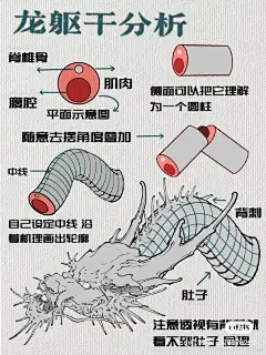 采集图片