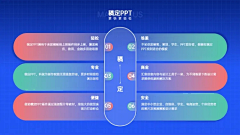 不妨抬头看月亮采集到关系图表 | 架构图