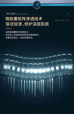 小熊出没哈哈采集到美容仪