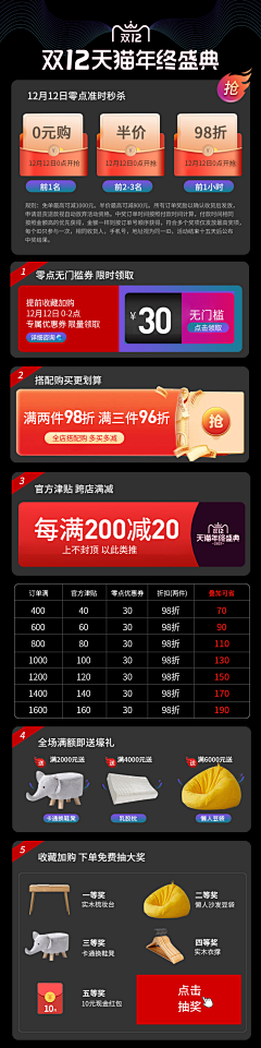 znnz采集到详情页