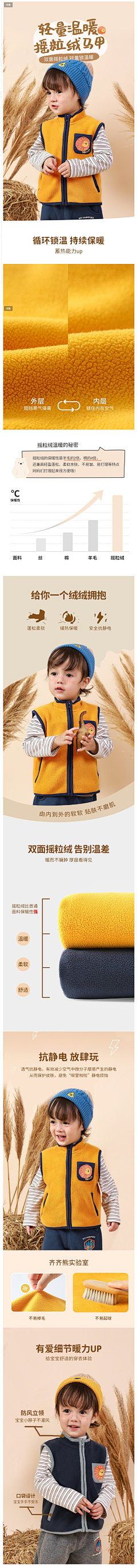 节奏987654321采集到详情