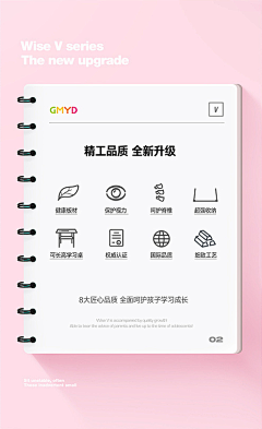 爆炒六鱼采集到详情页图标