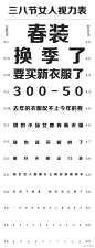 这个视力表，你能看到几？三八节你买了____
#囤货式购物# ​​​​