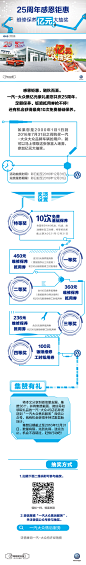 大众汽车活动微信