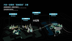 1005d采集到理念