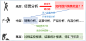 经营分析是什么？为什么大厂这么重视它-51CTO.COM