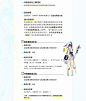「万类共生」明日方舟&WWF&OPF&哔哩哔哩游戏 联合公益活动