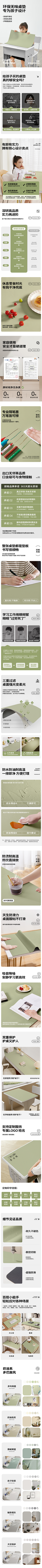 啥也学不会采集到详情页