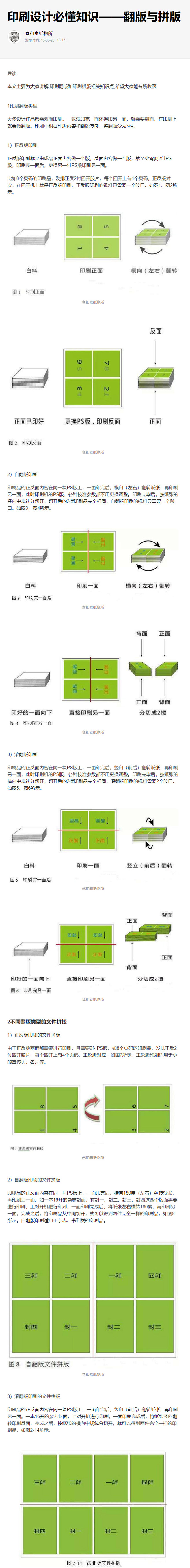 印刷设计必懂知识——翻版与拼版