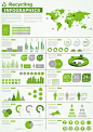 绿色系数据统计信息图