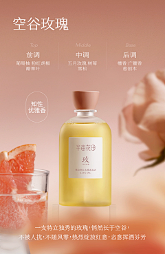 2YVeUWql采集到jyxf详情参考