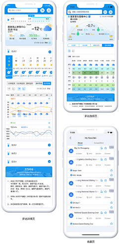 北京蓝蓝UI设计公司采集到冬奥智慧气象APP界面视觉设计与交互设计