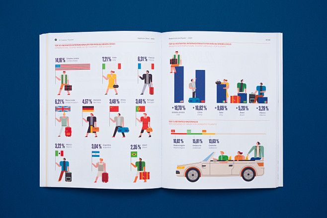 annual report book d...