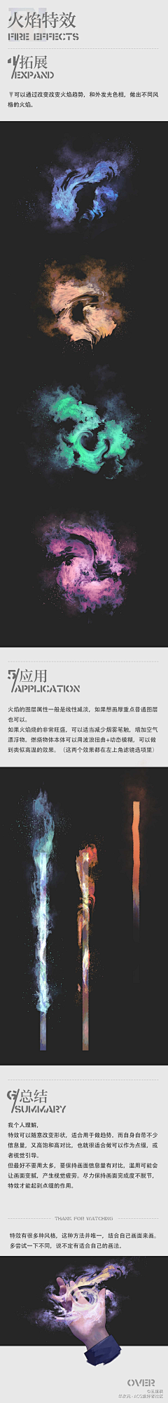 沈沥采集到技法
